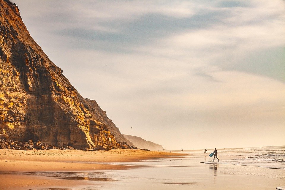 Unveiling Portugal’s Surf Secrets: The Best Spots for Every Skill Level